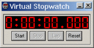 Virtual Stopwatch Presentation screenshot